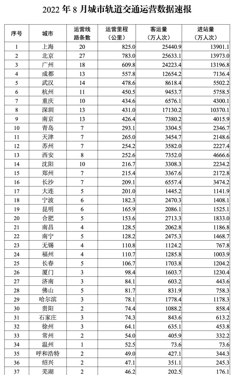 点击打开原图
