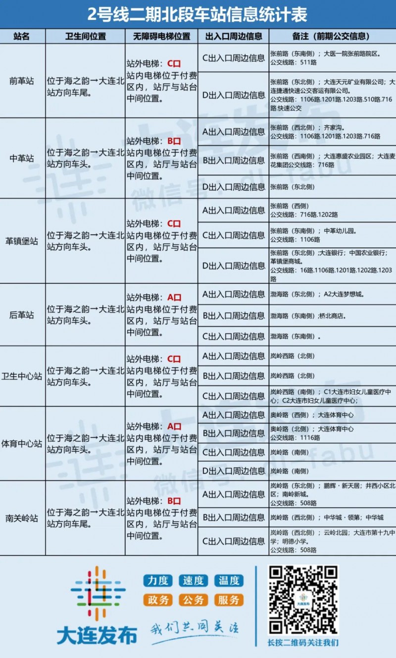 点击打开原图