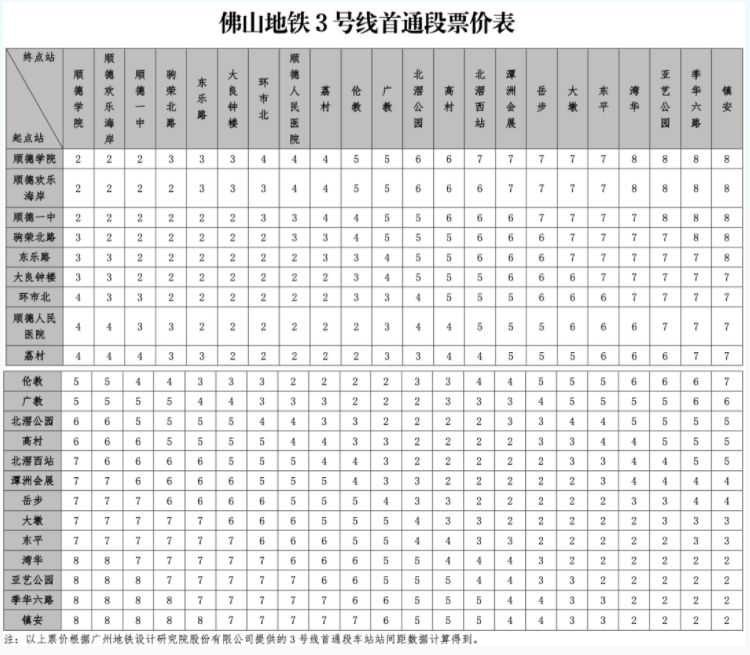 点击打开原图