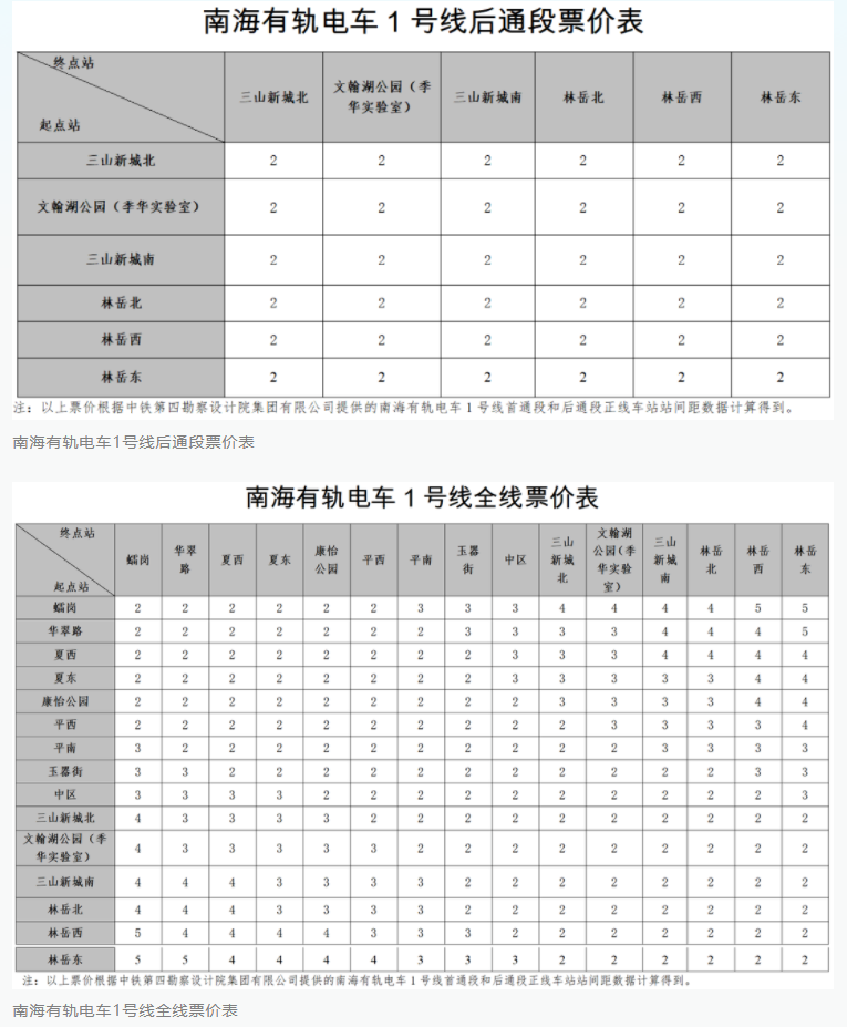 点击打开原图