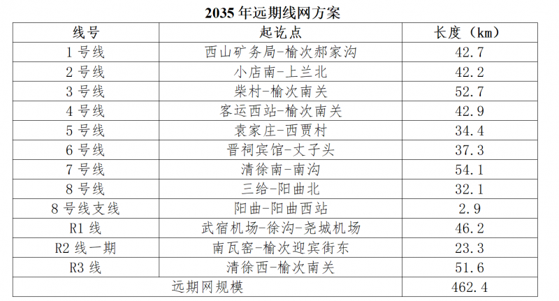 点击打开原图