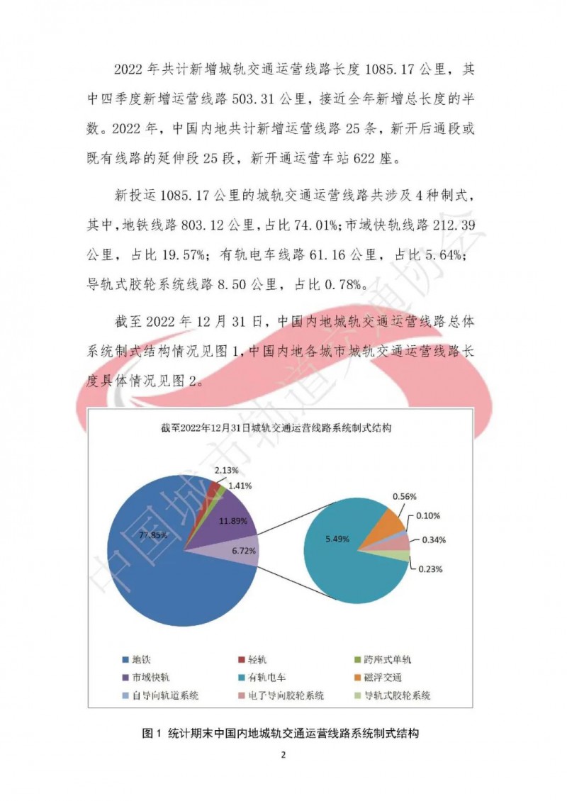 点击打开原图