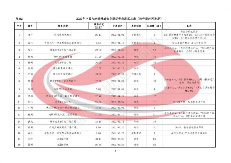 点击打开原图
