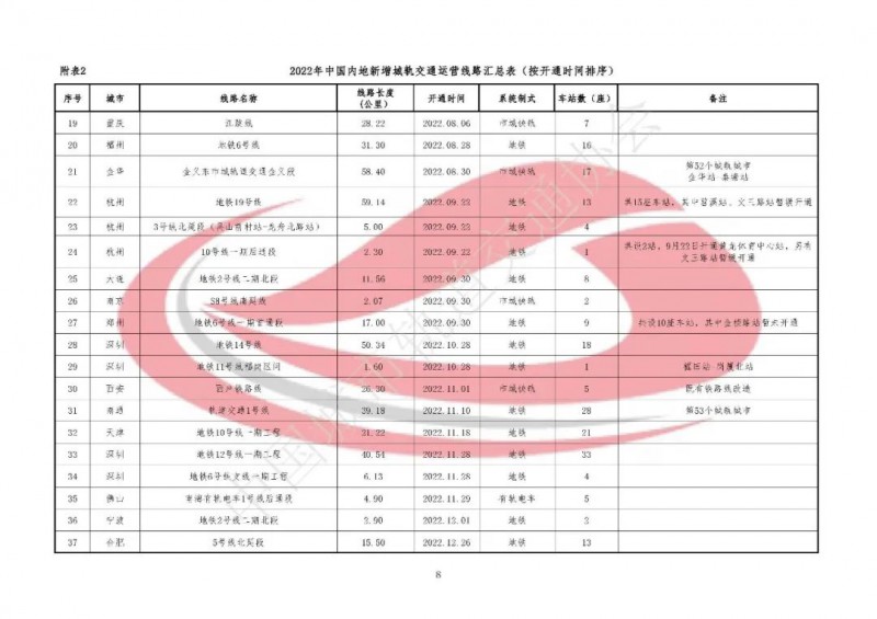 点击打开原图