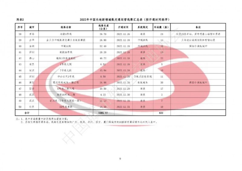 点击打开原图