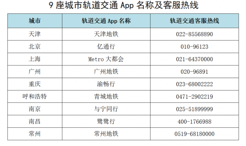 点击打开原图