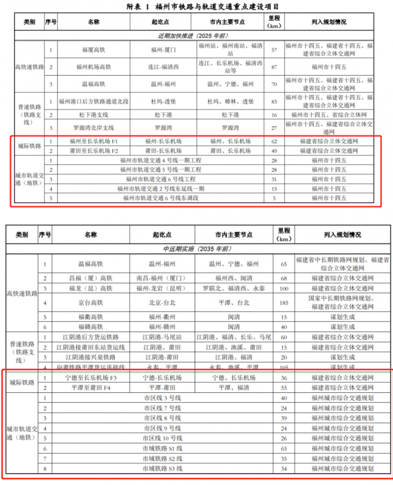 点击打开原图