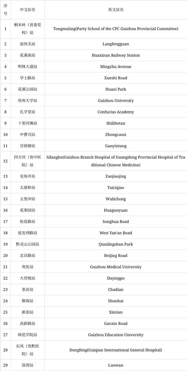 1688518692293717.jpg 贵阳 拷贝.jpg