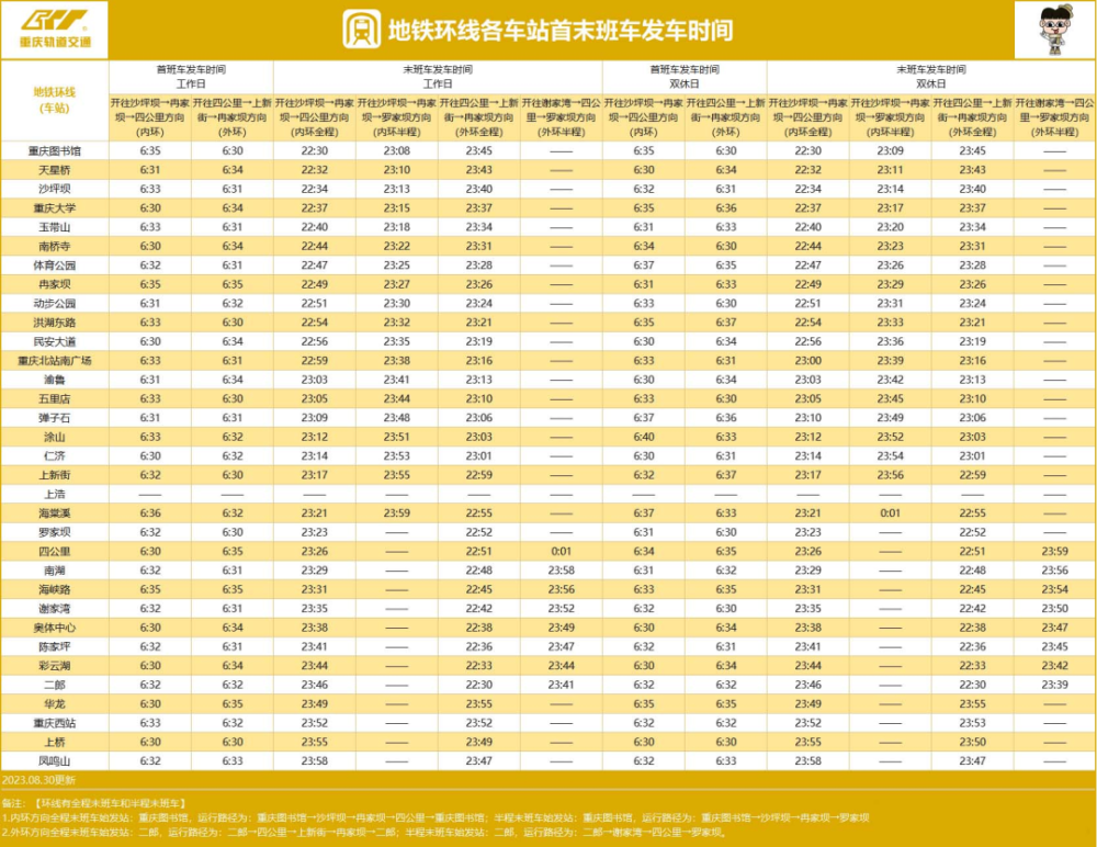 https://rs1.huanqiucdn.cn/dp/api/files/imageDir/333a086227cdec21809b71921b638c33.png?w=1260