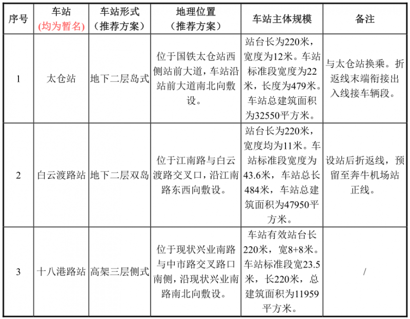 点击打开原图