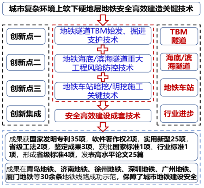 点击打开原图