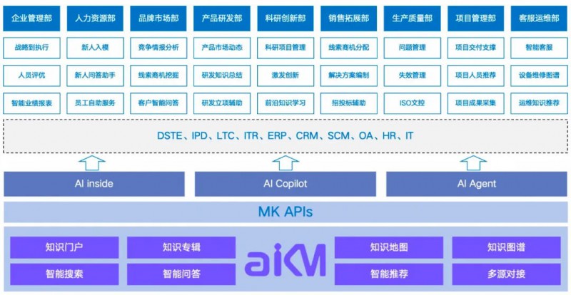点击打开原图